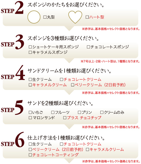 step2`step6